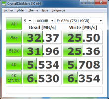 Test de l'USB 2 sur un portable