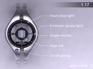 Solaris V1, montre solaire