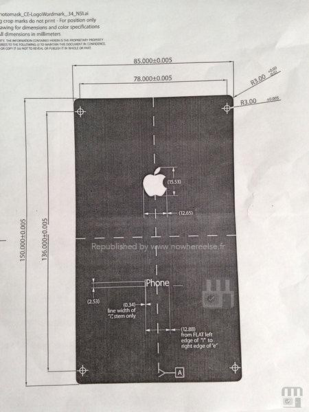 Dimensions de l'iPhone 6