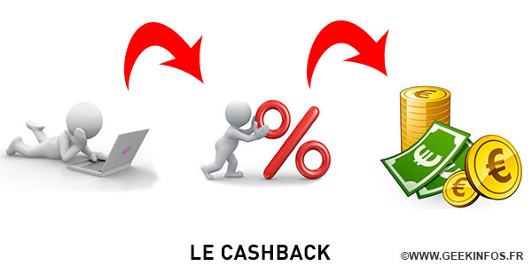 Le Cashback