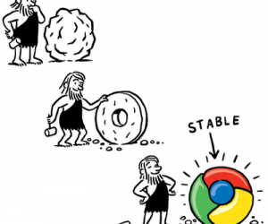 Google Chrome stable, par Christoph Niemann