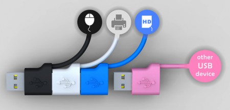 Tandem USB