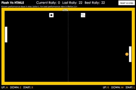 Pong en Flash et HTML5