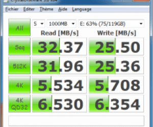 Test de l'USB 2 sur un portable