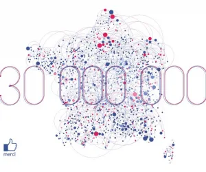 Facebook, 30 millions d'utilisateurs