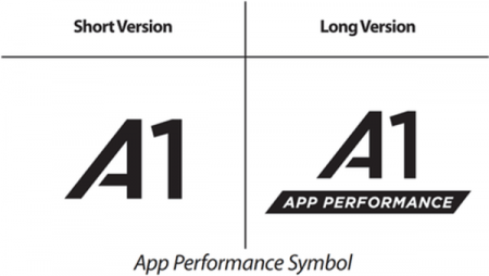 Carte SD norme A1 App Performance