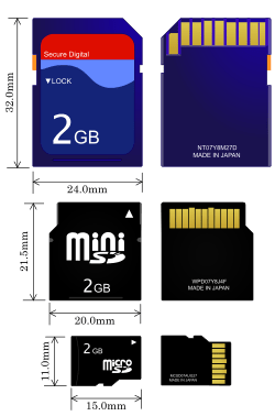 Taille des cartes SD