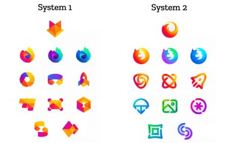 Firefox change de logo 2018