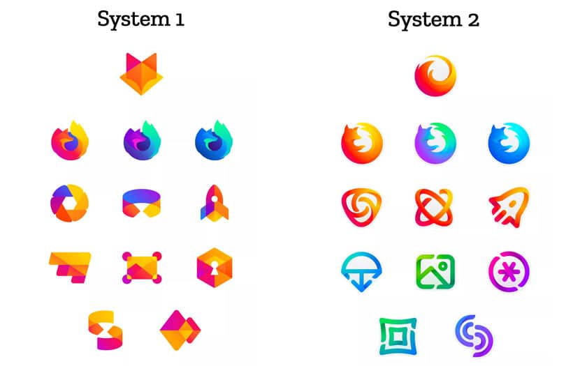 Firefox Logo 2018