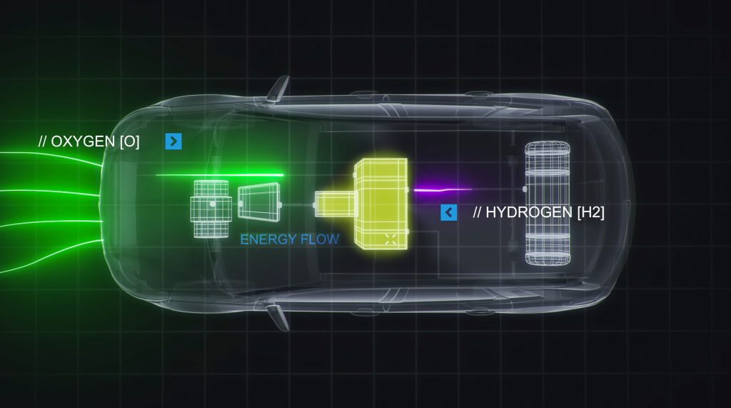 Opel - Hydrogene Fuel Cell