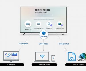 Samsung Remote Access