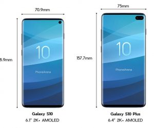 Samsung : dimensions du Galaxy S10