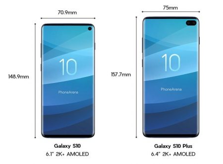 Samsung : dimensions du Galaxy S10