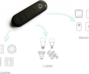 Conbee-II-Zigbee-USB