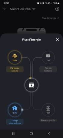 Flux d'énergie du Zendure SolarFlow 800