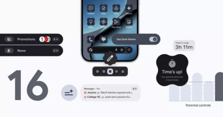 Résumés de notifications IA