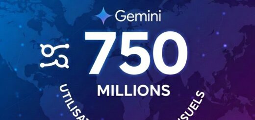 Google Gemini 750 millions d’utilisateurs