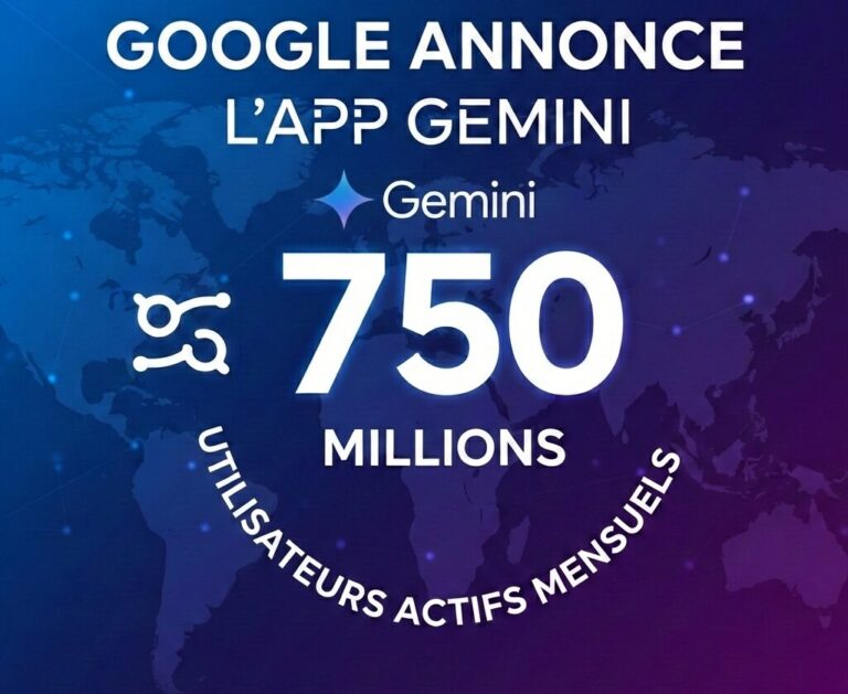 Google Gemini 750 millions d’utilisateurs
