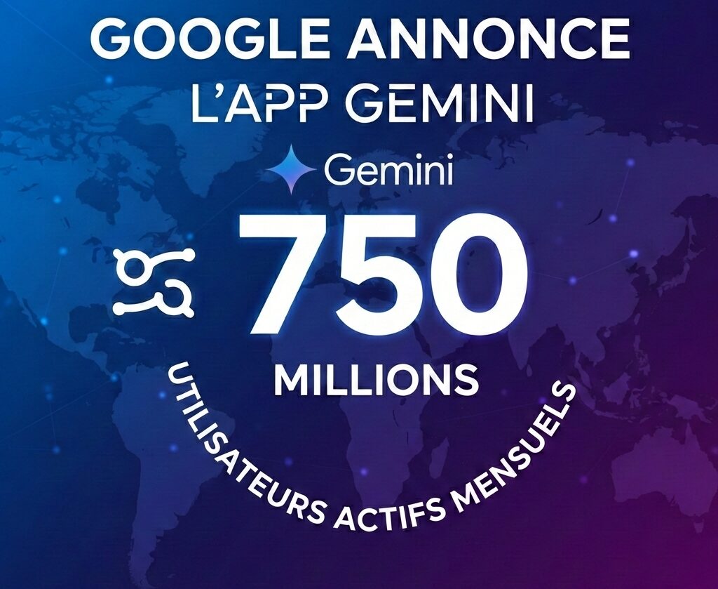 Google Gemini 750 millions d’utilisateurs
