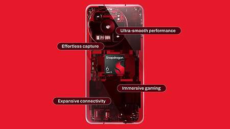 Snapdragon 6 Gen 5