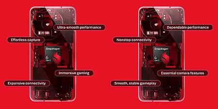 Snapdragon Gen 5