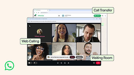Appels WhatsApp Web